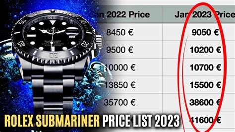 rolex submarinar|rolex submariner price increase chart.